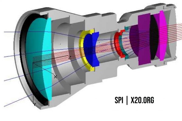 SPI high end optics