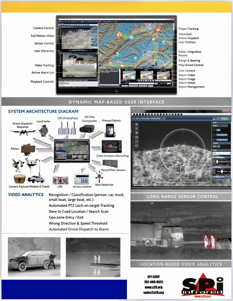  Long range thermal flir camera border radar tracking VMs software suite 