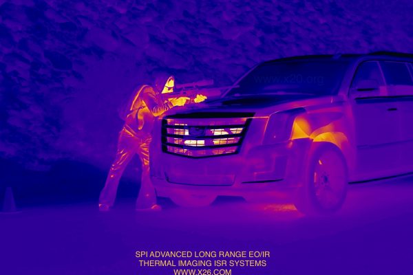 HD long range flir camera