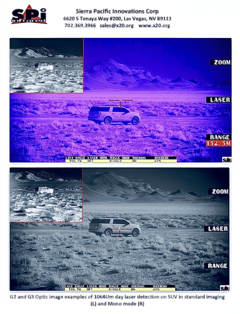 See-spot 1064nm laser detection in day and night 